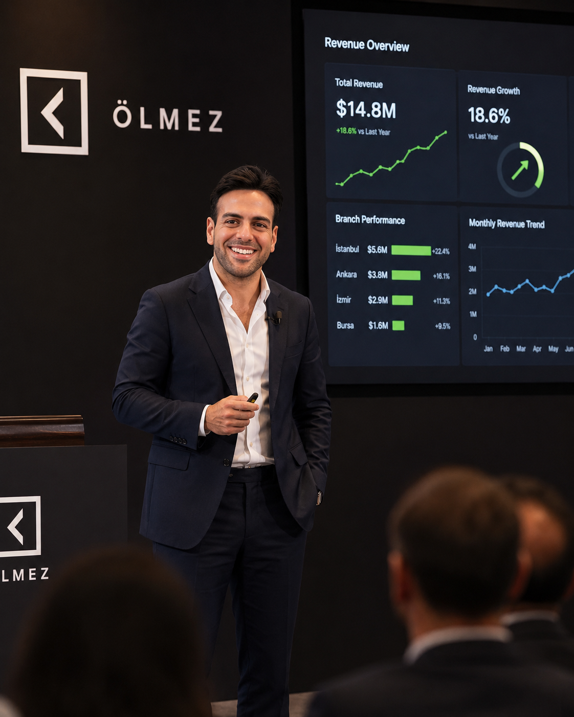 Ölmez revenue overview presentation: $14.8M total revenue dashboard